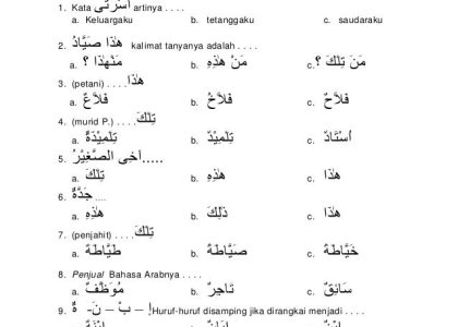 15 Contoh Soal Bahasa Arab Kelas 6 Semester 2 Beserta Kunci Jawaban Terbaru 2026