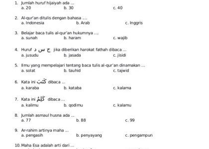 5 Rahasia Belajar Cepat Soal Ulangan PAI Kelas 3 Semester 2 Agar Anak Dapat Nilai A