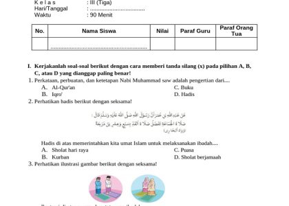 50 soal PAI kelas 3 semester 2 untuk latihan ujian sekolah yang wajib dikuasai siswa