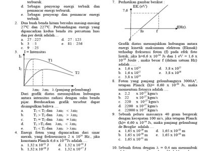 50 soal pg kelas xii semester 2 ktsp ini terbukti bantu siswa lulus ujian dengan mudah