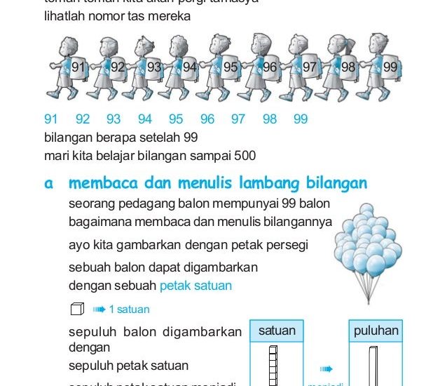 7 Rahasia Nilai Sempurna Mengerjakan Soal Satuan Panjang Kelas 2 SD Tema 5 Terbukti Ampuh