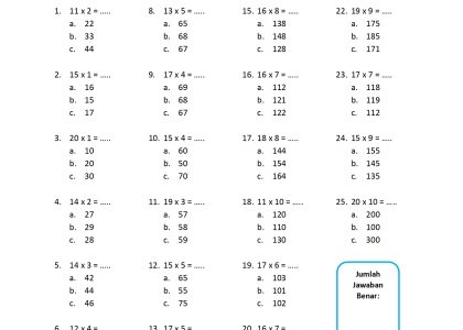 7 Rahasia Nilai Sempurna Soal Kelas 2 SD Matematika Semester 1 yang Wajib Diketahui Orang Tua